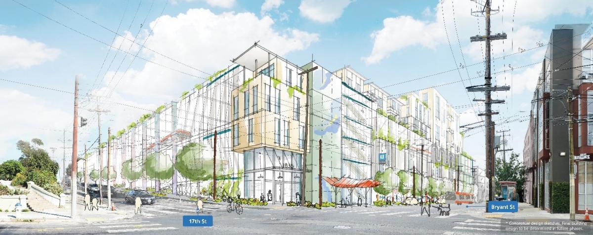 A conceptual design sketch of Potrero Yard showing a multi-story bus yard with housing above from the prospective of 17th and Bryant streets.