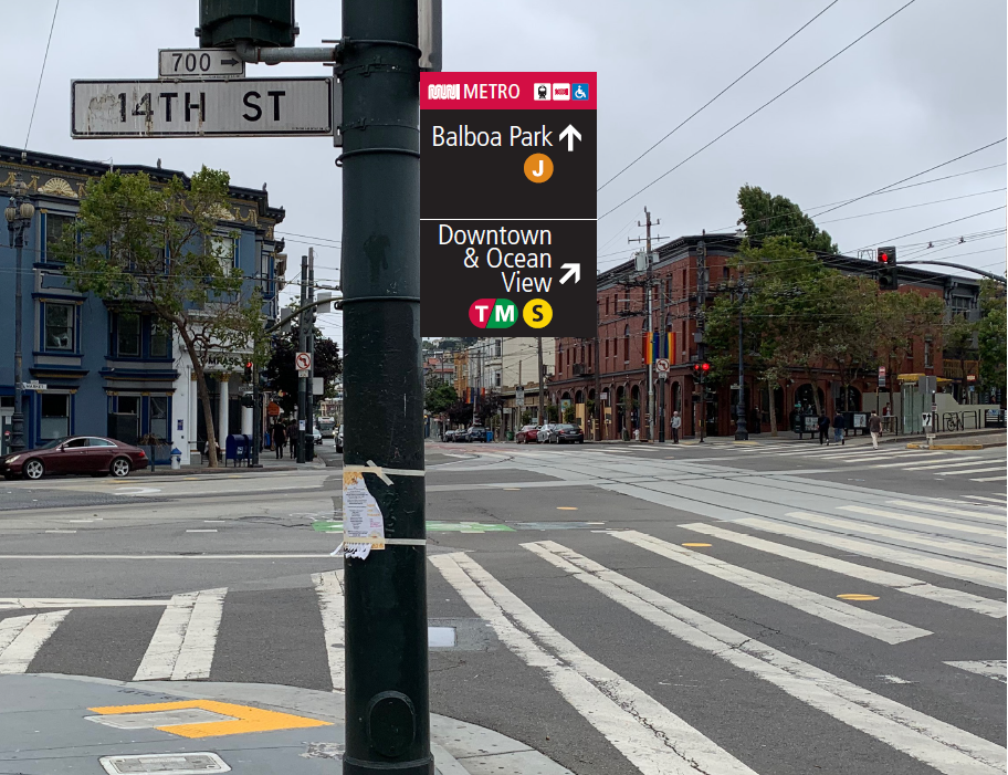 Image: Example of new wayfinding signage that to be installed at Church and Market streets