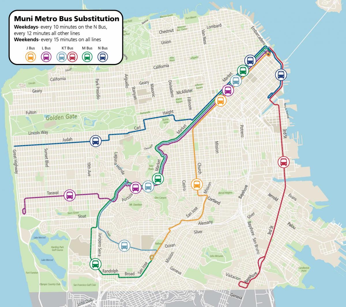 Map showing bus shuttle substitutions for all Muni Metro routes. Muni Metro Bus Substitution. Weekdays - every 10 minutes on the N Bus, every 12 minutes all other lines. Weekends - every 15 minutes on all lines.