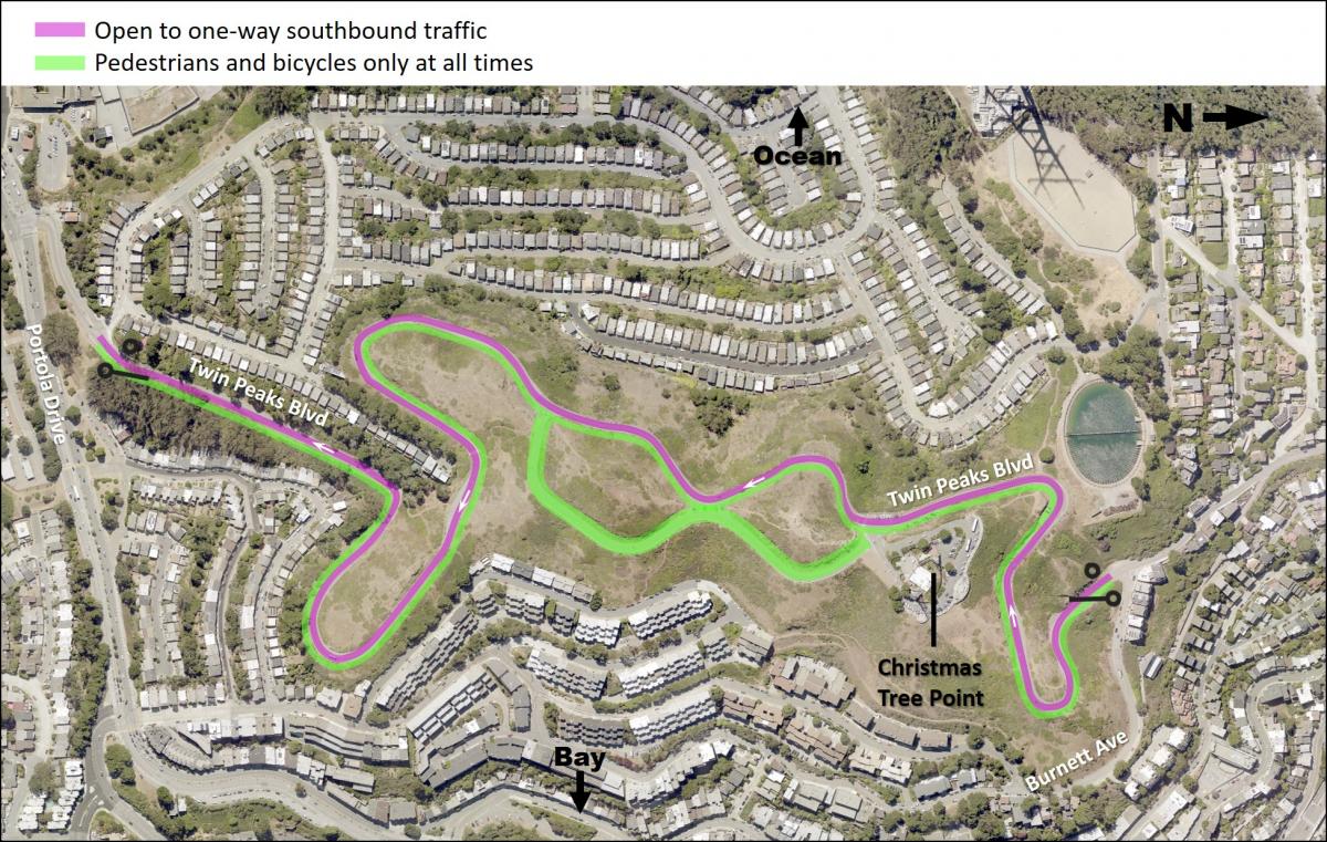 Map showing a purple line indicating one-way, southbound vehicle traffic, from the north gate at Burnett Avenue to the south gate at Portola Drive at all times. A green line indicates the northbound vehicle travel lane from the south gate at Portola Drive to north gate at Burnett Avenue being reserved for pedestrians and bicycling at all times. A green line indicates the east side of the figure eight is reserved for pedestrians and biking. 