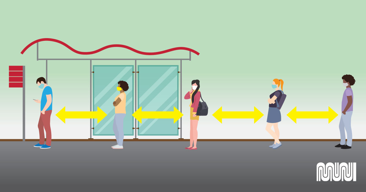 Graphic showing physical distancing at Muni stops 
