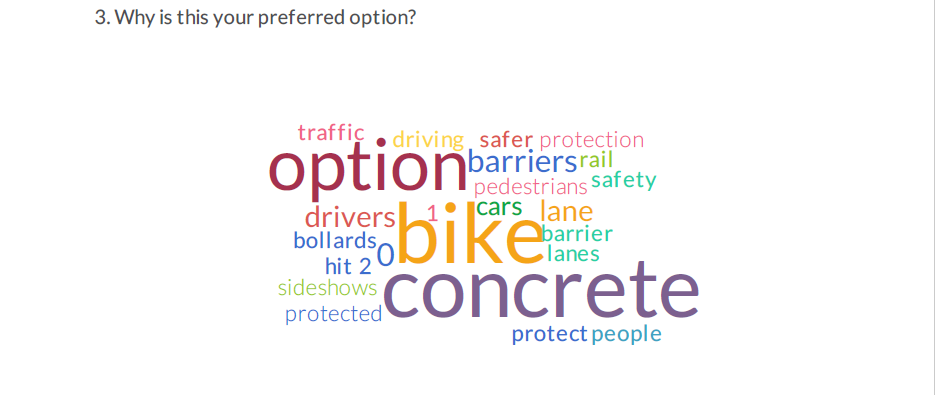 Bayview Survey Question 3