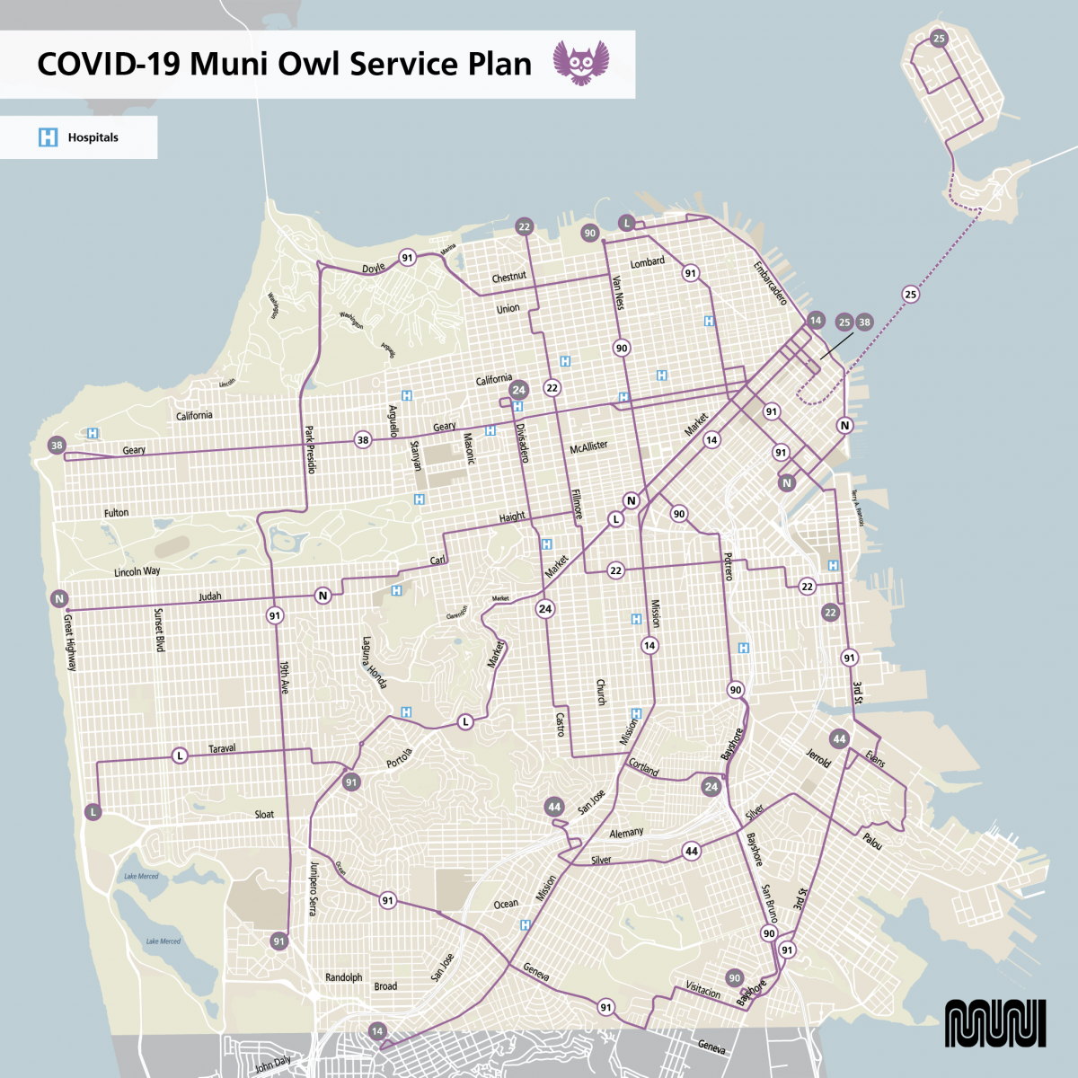 Owl Network Map
