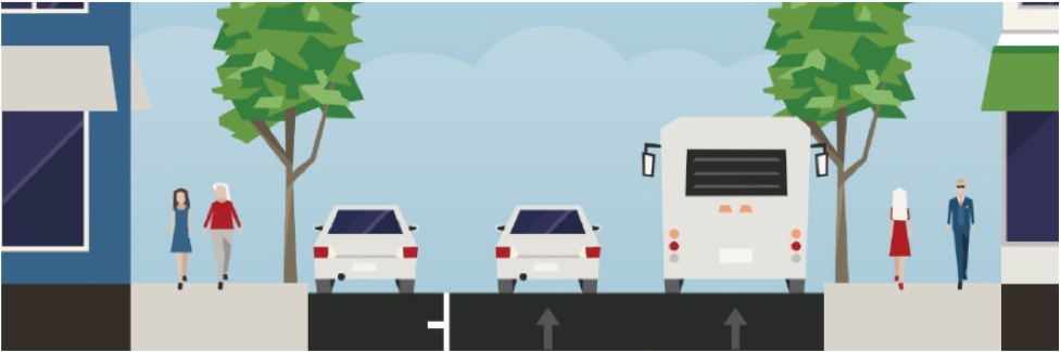Cross-section showing street configuration for streets east of Larkin. The curbside parking lane becomes a transit lane when bus lanes are in effect. 