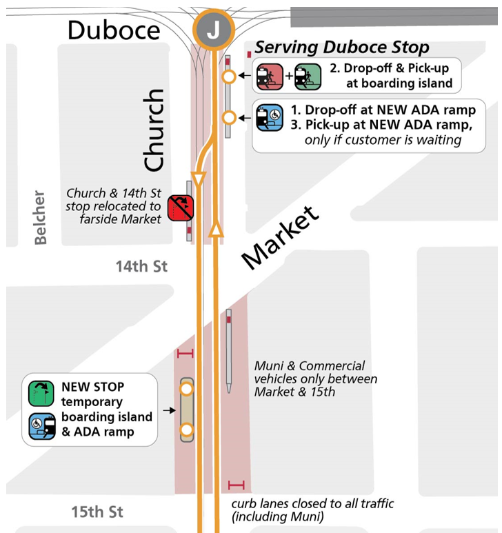 Map of J Church temporary terminal at Church & Duboce.