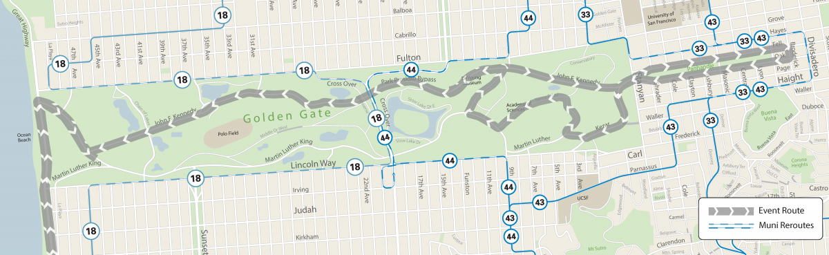 Map of Race Route and Muni Reroutes around and through Golden Gate Park