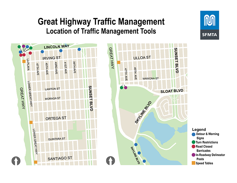 Map of traffic management tools: at southbound Upper Great Highway and Lincoln, “Road closed” and “Detour” signs; at southbound Lower Great Highway and Lincoln, white delineators; at eastbound Lower Great Highway and Lincoln, “No Right Turn” sign; at southbound Upper Great Highway and Lincoln, “Detour on Left” sign; at eastbound Lincoln at La Playa and MLK Jr. Drive, “No Right Turn” sign; at southbound Lincoln at La Playa and MLK Jr. Drive, “Road Closed to Through Traffic” signs; at eastbound Lincoln and 37th Avenue, “Detour on Right” sign; at eastbound Lincoln and 41st Avenue, “Detour straight ahead” sign; at eastbound Lincoln and 45th Avenue, “Detour straight ahead” sign; at southbound Lincoln and 48th Avenue, “Road Closed the Through Traffic” signs; at eastbound Lincoln and La Playa, “Detour straight ahead” sign; at northbound Skyline Boulevard, three “Great Highway Closed / Used Sunset Boulevard straight ahead” signs; at eastbound Sloat and 47th Avenue, two “No Left or U-Turn” signs and yellow safe-hit posts; at Lower Great Highway and Irving, speed table; at Lower Great Highway and Ortega, speed table; at Lower Great Highway and Santiago, speed table; at Lower Great Highway and Ulloa, speed table.