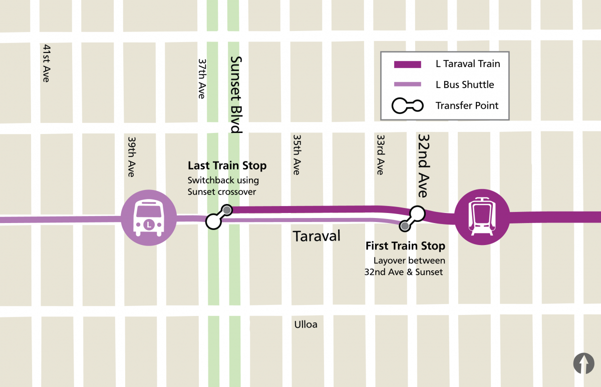 Close-up map of transfer points between the construction shuttle and LK train. Transfer at Sunset Blvd or 32nd Ave.