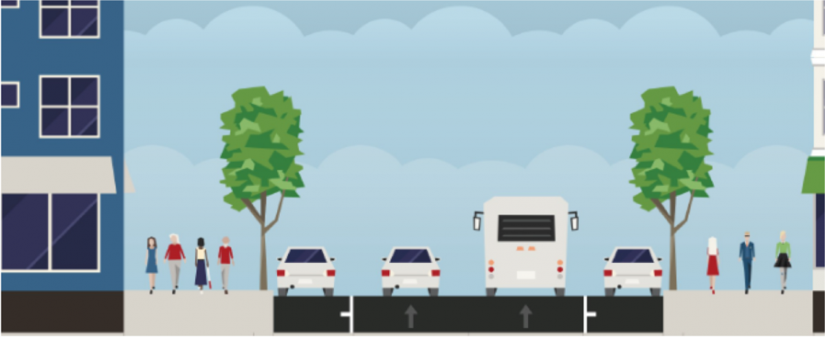 Proposed cross section changes on Sacramento and Clay Street between Larkin and Franklin Street.