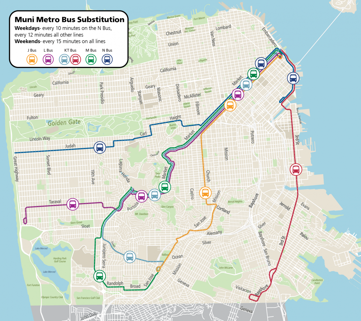 Map showing bus shuttle substitutions for all Muni Metro routes. Muni Metro Bus Substitution. Weekdays - every 10 minutes on the N Bus, every 12 minutes all other lines. Weekends - every 15 minutes on all lines.
