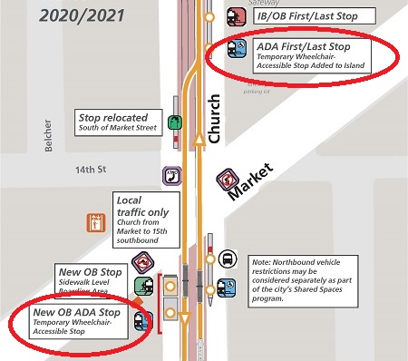 Accessibility ramps on Church next to Safeway and on Church next to Verve Coffee