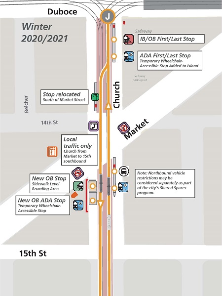 Map of project area showing (1) inbound/outboud first/last stop and ADA first/last stop the east side of Church Street south of Duboce (2) stop on the west side of Church Street at 14th Street being relocated to south of Market Street (3) turn restrictions on south bound Church at Market (4) new outbound stop with ADA ramp on the west side of Church Street south of Market, and (5) through traffic prohibited northbound on Church Street across Market Street