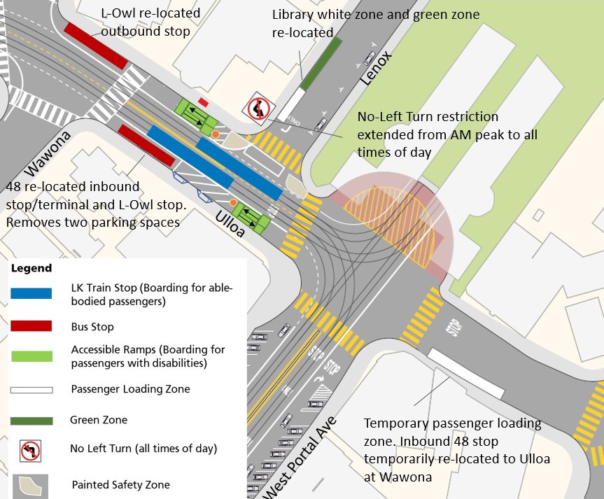 Diagram of street changes near West Portal Station