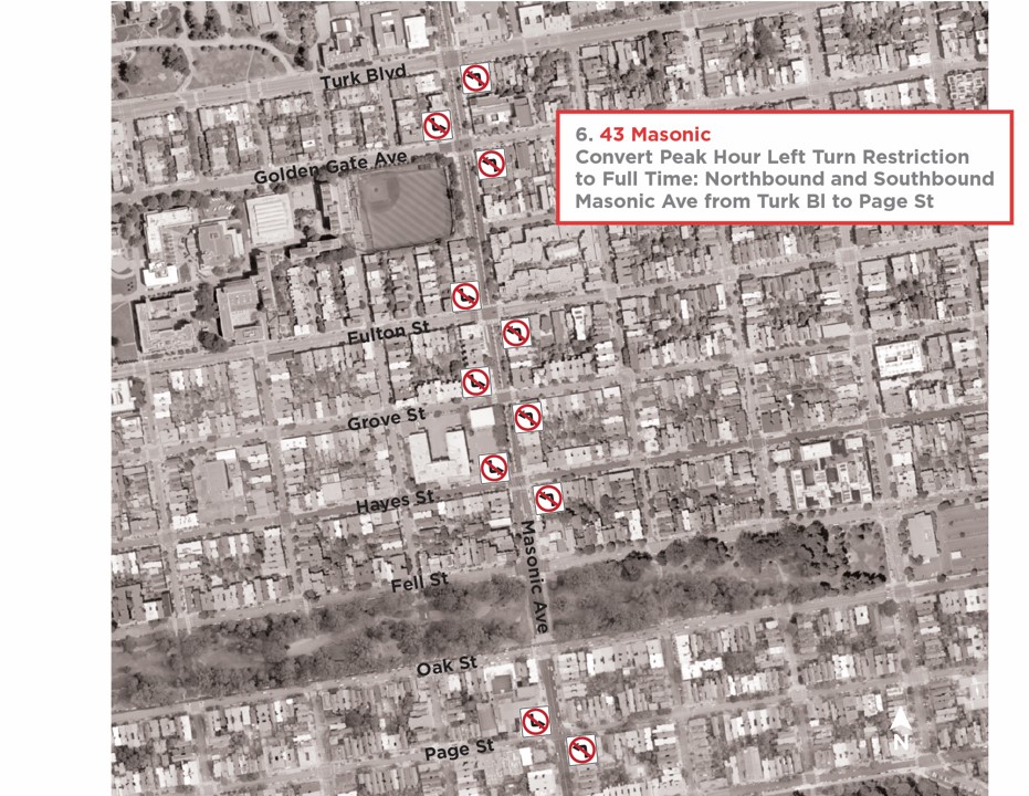 Map showing turn restrictions Masonic Avenue both directions: Turk to Haight Streets at intersections that do not have dedicated left turn lanes, in effect during peak hours, including Page, Grove, Oak, Fell, Fulton and Eddy streets.