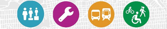 Four circle graphics showing accessibility and services for families, infrastructure, transit including biking, wheelchair and hiking modes of mobility 