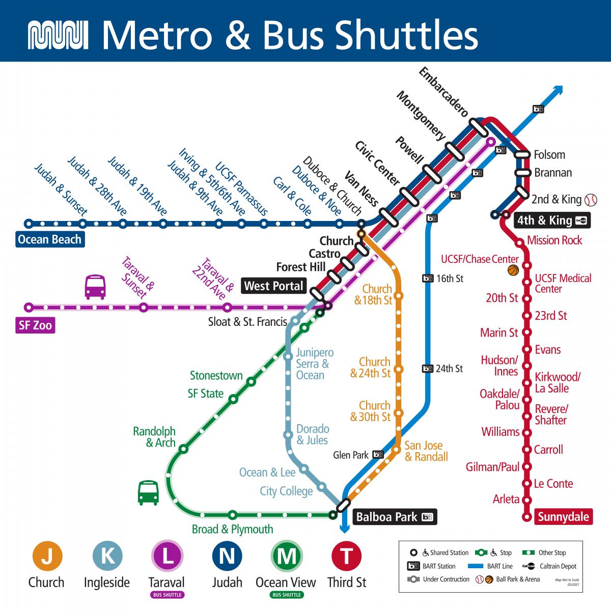 Map showing: J Church from Balboa Park to Duboce and Church. K Ingleside from Balboa Park to Embarcadero. L Taraval bus shuttle route from SF Zoo to Embarcadero. M Oceanview bus shuttle from Balboa Park to West Portal. N Judah line from Ocean Beach to 4th and King. T Third from West Portal to Sunnydale.