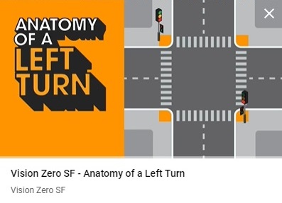 Image with the caption "anatomy of a left turn" with a link to video