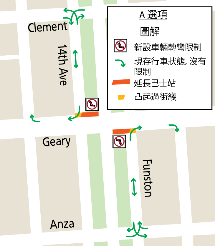 A選項建議設置凸起過街綫附加轉彎限制