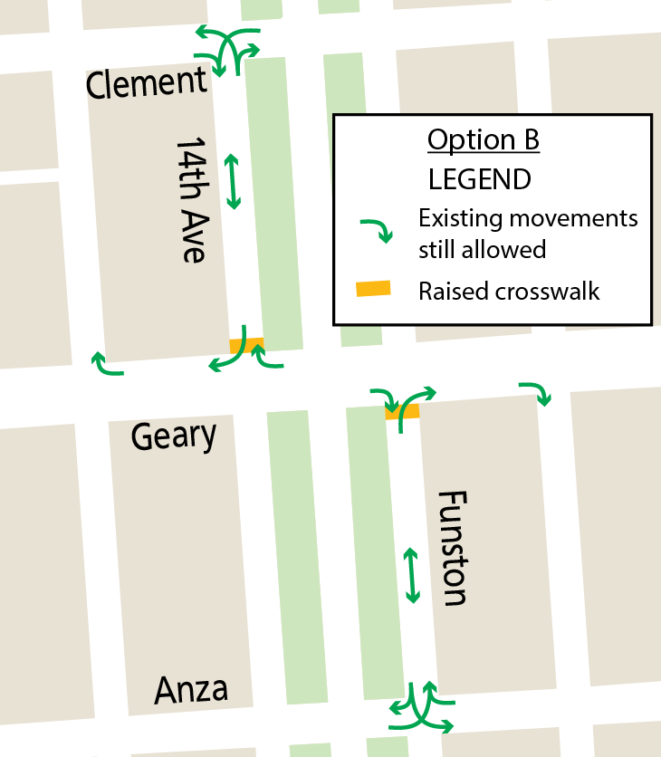 Option B proposes a raised crosswalk without turn restrictions