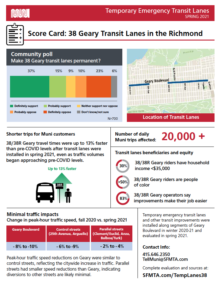 Geary evaluation scorecard infographic. Download PDF for accessible version