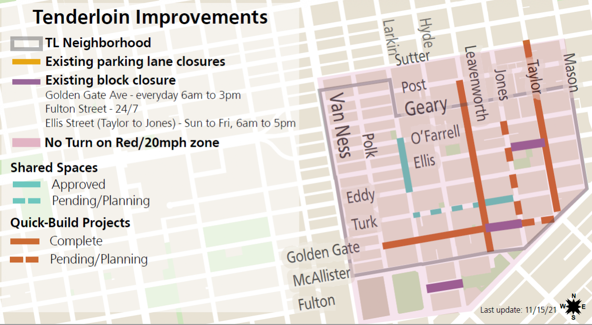 Tenderloin Improvements