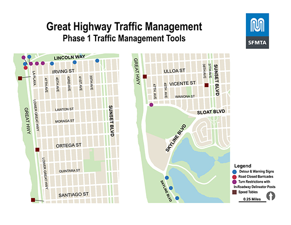 Map of traffic management tools: at southbound Upper Great Highway and Lincoln, “Road closed” and “Detour” signs; at southbound Lower Great Highway and Lincoln, white delineators; at eastbound Lower Great Highway and Lincoln, “No Right Turn” sign; at southbound Upper Great Highway and Lincoln, “Detour on Left” sign; at eastbound Lincoln at La Playa and MLK Jr. Drive, “No Right Turn” sign; at southbound Lincoln at La Playa and MLK Jr. Drive, “Road Closed to Through Traffic” signs; at eastbound Lincoln and 37th Avenue, “Detour on Right” sign; at eastbound Lincoln and 41st Avenue, “Detour straight ahead” sign; at eastbound Lincoln and 45th Avenue, “Detour straight ahead” sign; at southbound Lincoln and 48th Avenue, “Road Closed the Through Traffic” signs; at eastbound Lincoln and La Playa, “Detour straight ahead” sign; at northbound Skyline Boulevard, three “Great Highway Closed / Used Sunset Boulevard straight ahead” signs; at eastbound Sloat and 47th Avenue, two “No Left or U-Turn” signs and yellow safe-hit posts; at Lower Great Highway and Irving, speed table; at Lower Great Highway and Ortega, speed table; at Lower Great Highway and Santiago, speed table; at Lower Great Highway and Ulloa, speed table.