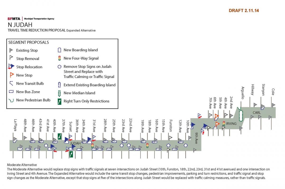 N Judah project map