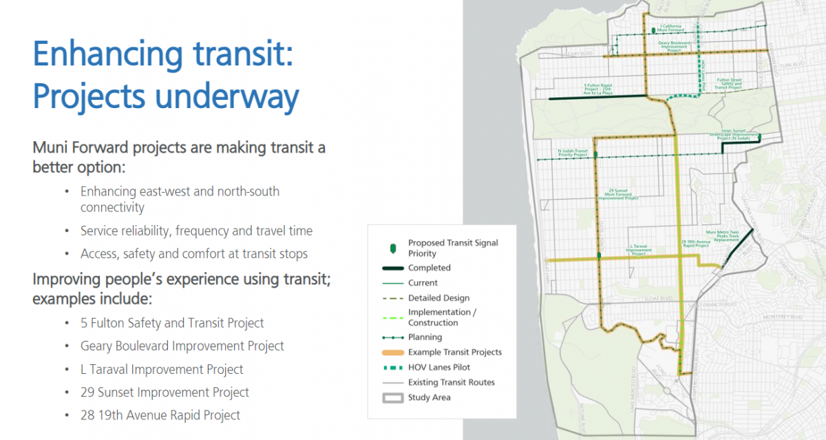 Muni Forward projects are making transit a better option, Enhancing east-west and north-south connectivity, Service reliability, frequency and travel time, Access, safety and comfort at transit stops . ​Improving people’s experience using transit; examples include:​  5 Fulton Safety and Transit Project​, Geary Boulevard Improvement Project​, L Taraval Improvement Project​, 29 Sunset Improvement Project​,  28 19th Avenue Rapid Project