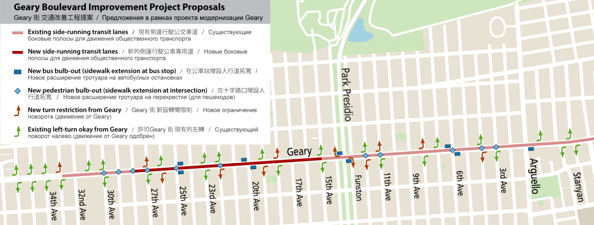 Geary Boulevard Improvement Project Update