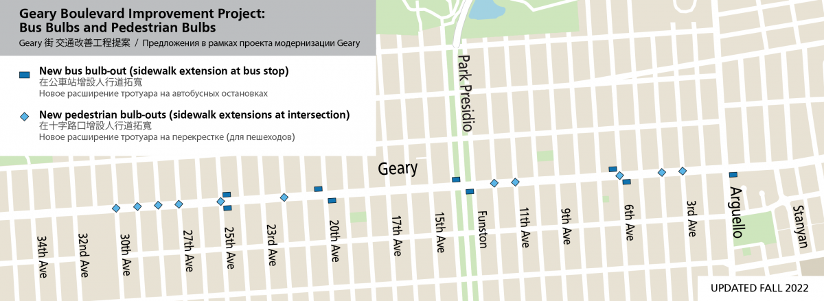 Map showing proposed new bulb-outs on Geary Boulevard. •	New bus bulb-outs (sidewalk extensions at bus stops) are proposed at 25th, 20th, Park Presidio, 6th Avenue and Arguello.  •	New pedestrian bulb-outs (sidewalk extensions at intersection corners) are proposed at 30th, 29th, 28th, 27th, 25th, 22nd, 12th, 11th, 6th, 4th and 3rd avenues. 
