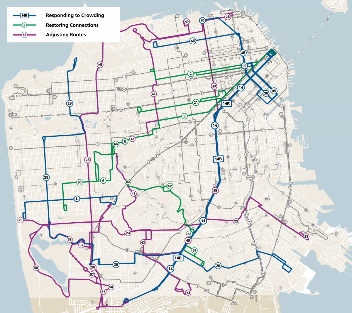 Map showing the routes that are part of the July 2022 service changes. Routes responding to crowding: 14R Mission Rapid, 29 Sunset, 45 Union-Stockton, 58 Lake Merced, L Bus. Routes that are restoring connections: 2 Sutter, 6 Parnassus, 21 Hayes. Routes being adjusted or restored: 23 Monterey, 28 19th Avenue, 43 Masonic, 49 Van Ness, 52 Excelsior, 57 Parkmerced, 58 Lake Merced, 66 Quintara.
