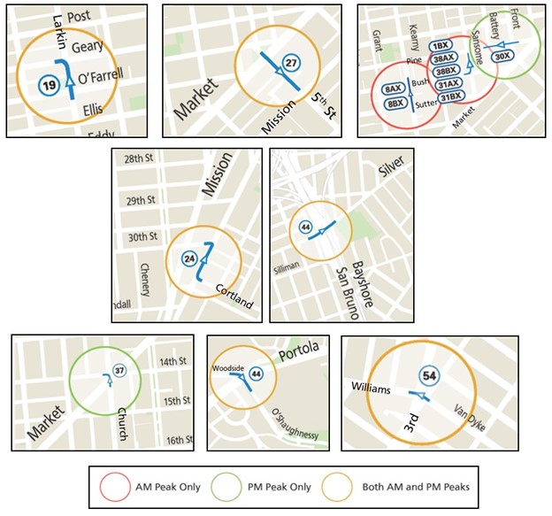 Map of Current Transit Delay Hot Spot locations . Hotspot locations: 19 Polk from Larkin Street/O’Farrell Street to Geary Street/Larkin Street, 27 Bryant from Cyril Magnin Street/5th Street/Market Street to 5th Street/Mission Street, 8 AX/BX Bayshore Express from Kearny Street/Sutter Street to Kearny Street/Bush Street, 24 Divisidero at Courtland Avenue and 30th Street/Mission Street, 44 O’Shaughnessy at Silver Avenue/San Bruno Avenue to Silver Avenue/Bayshore Boulevard, 37 Corbett at Church Street/Market Street to 14th Street/Church Street, 44 O’Shaughnessy at Woodside Avenue/Portola Drive to O’Shaughnessy Boulevard/Portola Drive, and the 54 Felton at W3rd Street/Van Dyke Avenue/Lane Street to Williams Avenue/3rd Street. 