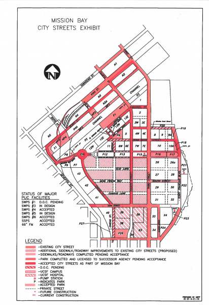 Technical drawing of existing, accepted, and private streets; sidewalks; parks, including accepted parks; d o c pending; UCSF campus and hospital; pump stations; current and future construction; please see SFMTA.com/MissionBayFund for committee details; this is a technical drawing from the August 22, 2019, committee meeting and an explanation was not covered in the minutes