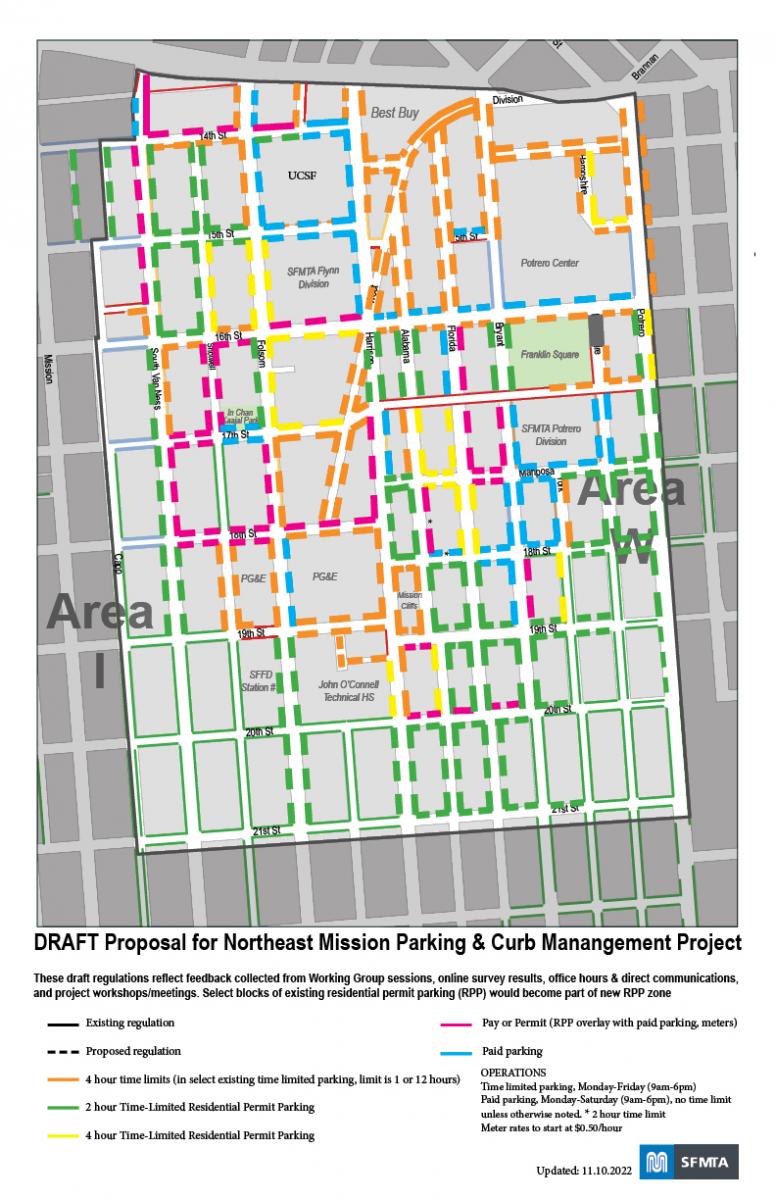 Northeast Mission Parking Management Project SFMTA