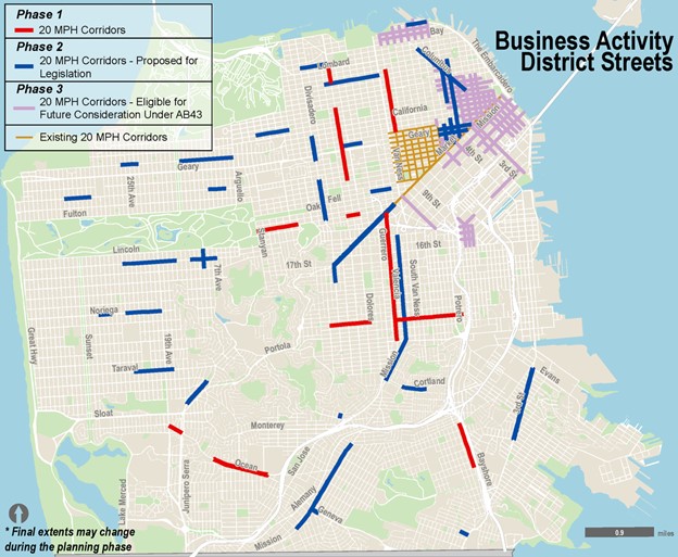 Map of proposed and potential business activity district streets. 20 MPH corridors identified as Batch One include stretches of Fillmore, Haight, 24th, Polk and Valencia streets, Sn Bruno Avenue, Ocean Avenue. 20 MPH corridors identified as "eligible for future consideration under AB43" include sections of inner and outer Clement, inner and outer Balboa, Chestnut, Union, Pacific, Columbus, Grant, Powell, Geary, O'Farrell, Divisadero, 9th Avenue, Upper Market, inner Mission, Irving, Noriega, Taraval, West Portal, outer Mission, Cortland, Geneva and Third Street. Neighborhoods marked on the map as "Area for Future Study" include Fisherman's Wharf/North Beach/Chinatown, Financial District, South of Market, Hayes Valley, and Mission Bay. Areas on the map marked as "Existing 20 MPH corridors" include Market Street, and all streets in the Tenderloin bounded west by Van Ness Avenue, north by Sutter Street, East by Mason, and south by Market Street.