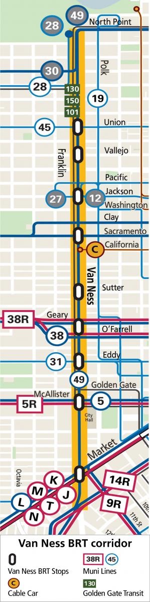 A map showing the Van Ness BRT corridor on Van Ness Avenue between North Point and Mission streets, with stops at Union, Vallejo, Jackson, Sacramento, Sutter, Geary-O'Farrell, Eddy, McAllister and Market streets.