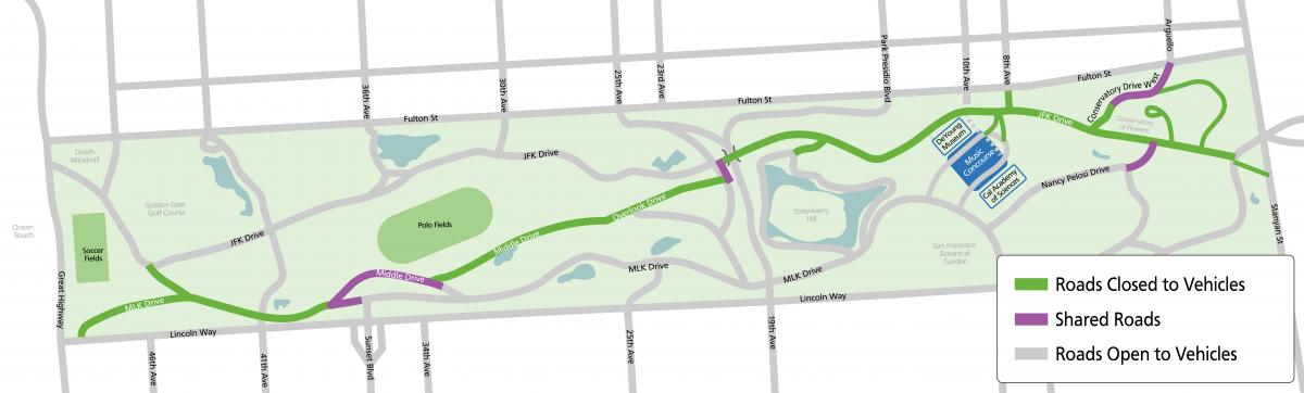 A map showing the current car-free route through Golden Gate Park. The route begin on the east side of the park at Stanyan Street and JFK drive, and continues past the Music Concourse and the De Young Museum to Crossover Drive, which bisects the park from north to south. From there, the car-free route continues through the west side of the park on Overlook Drive, Middle Drive, and MLK Drive until it reaches the Great Highway.