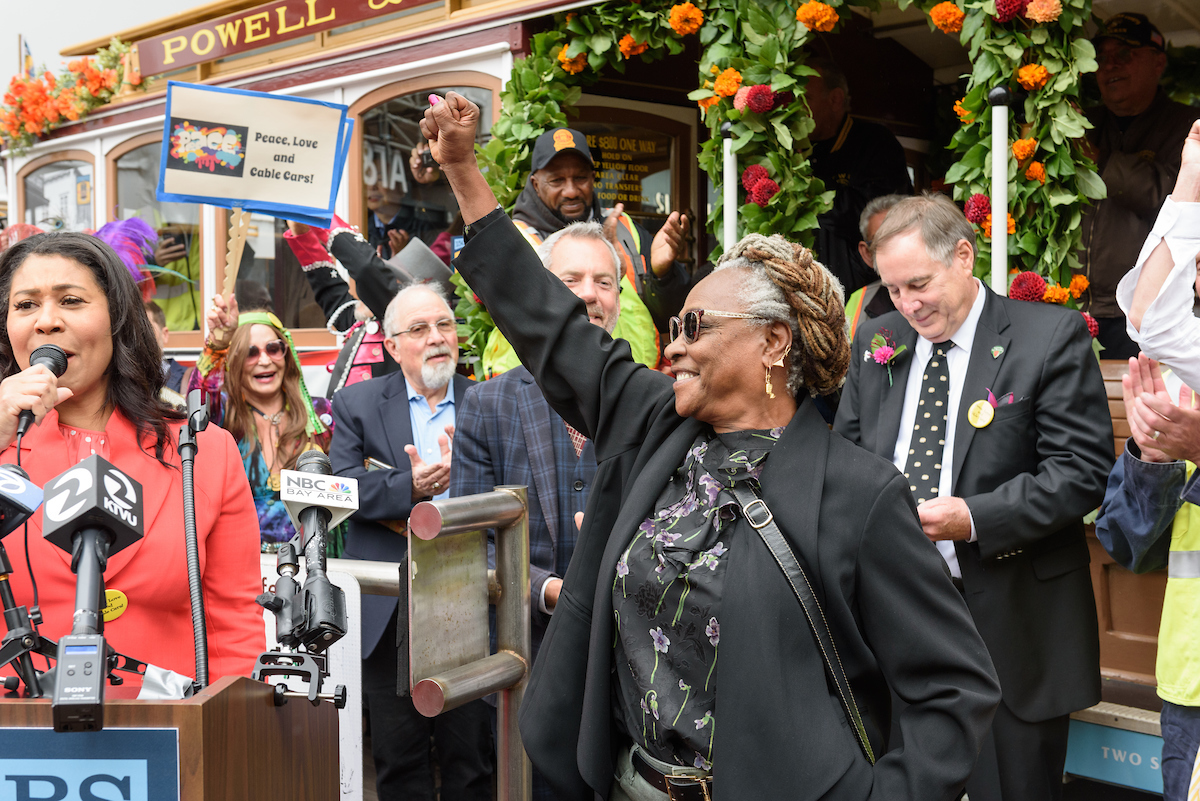 People celebrating in front of a San Francisco Cable Car holding up signs with a woman holding her fist in the air.