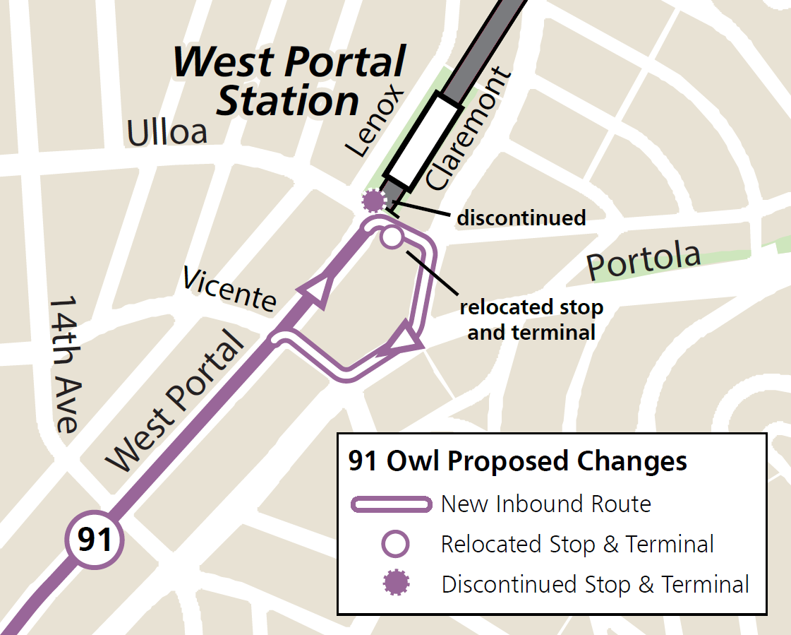 Currently, the 91 Owl serves its final stop directly outside West Portal Station before its layover period there. Since that stop location would be converted to community space, the layover location and the last inbound and first outbound stop would move to the stop used by the 48 Quintara-24th Street at West Portal Avenue and Ulloa Street.    Additionally, the 91 Owl would no longer turn around directly in front of West Portal Station. New outbound trips would begin by serving its new stop at West Portal Avenue and Ulloa Street before turning right onto Claremont Boulevard, turning right onto Portola Drive, turning right onto Vicente Street, and turning left back onto its existing route on West Portal Avenue. 