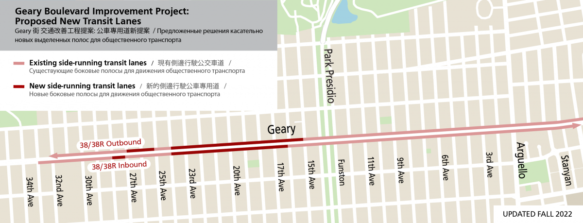 顯示 Geary Boulevard 上現有和擬建公交車道的地圖： • 現有的側行公交車道顯示為從第 33 大道到第 28 大道，以及從第 15 大道到 Stanyan 以東。 • 提議在第28 大道和第15 大道之間修建新的側行公交車道。