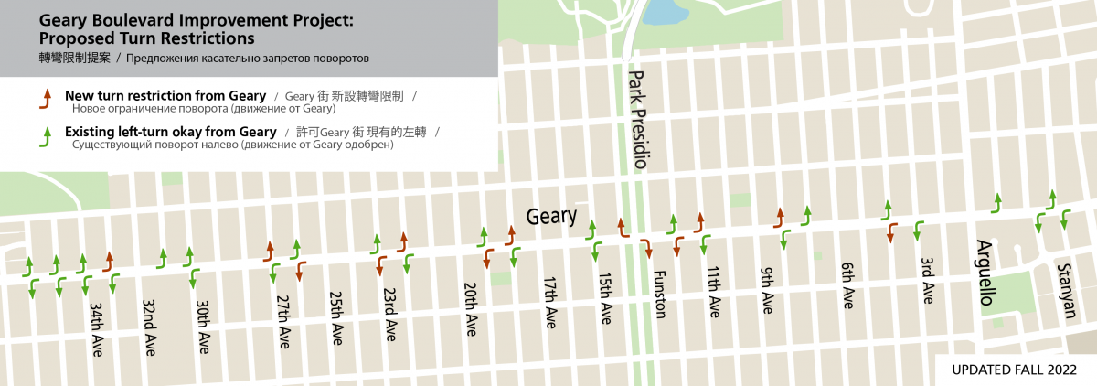 地圖顯示 Geary 提議的新左轉限制：第 33 大道北行、第 27 大道北行、第 26 大道南行、第 23 大道南行、第 22 大道北行、第 19 大道南行、第 18 大道北行、第 12 大道南行、第 11 大道北行、第 8 大道北行和第四大道南行。 • Geary 提議在 14th Avenue 北行和 Funston Avenue 南行設置新的右轉限制。