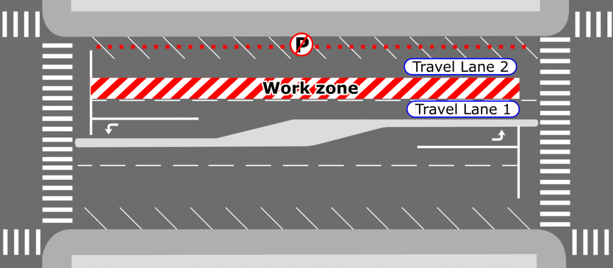 Diagram showing an example block of Geary during construction with angled parking retained. There is a travel lane near the median and a second travel lane is occupying the parking area. The work zone is between the two travel lanes.