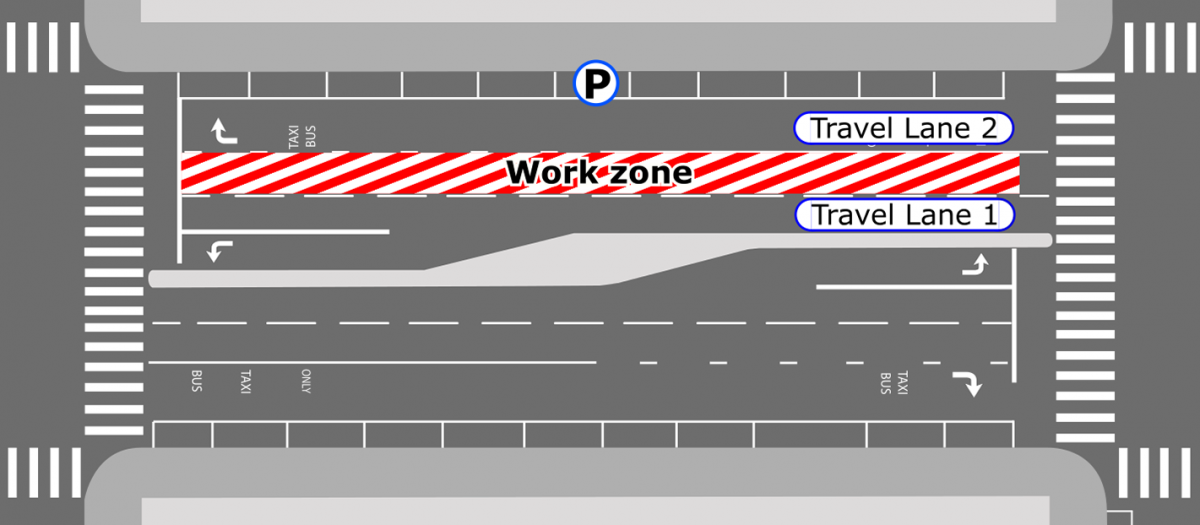Diagram showing an example block of Geary during construction with parallel parking and three travel lanes. The center travel lane near the median and the travel lane near the parking area remain open during construction. The work zone occupies the middle travel lane, and there is enough space to maintain the parking zone.
