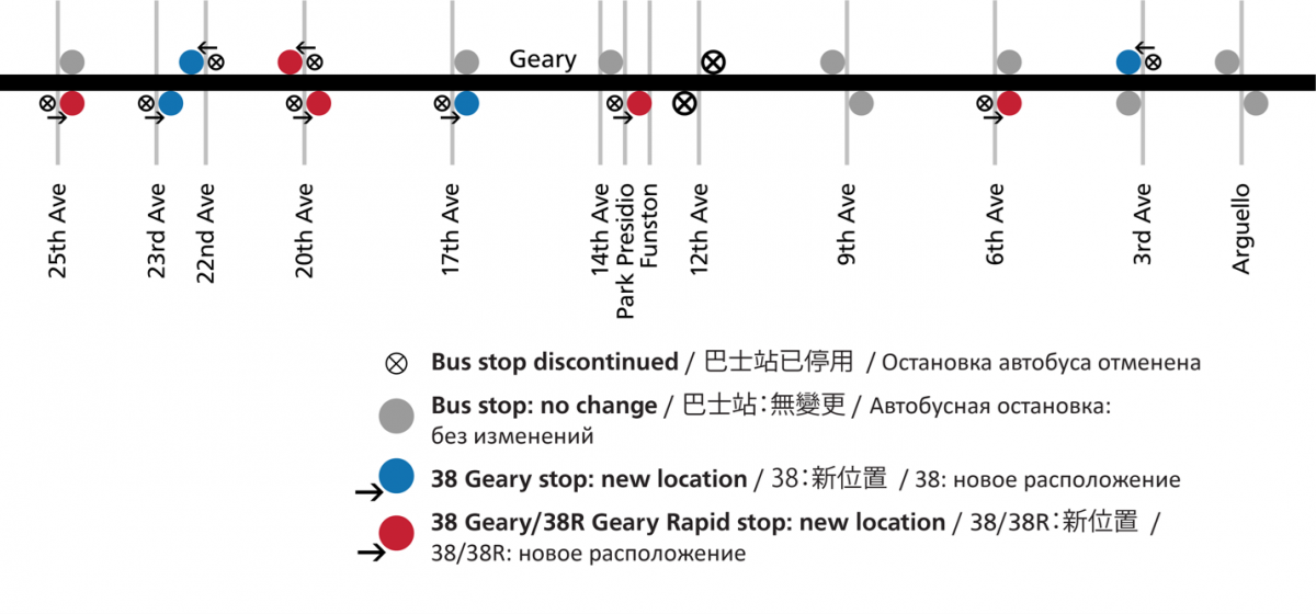 Map of bus stop changes on Geary Blvd.