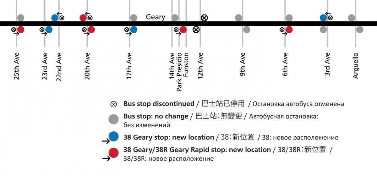 Bus stop changes along Geary Blvd.