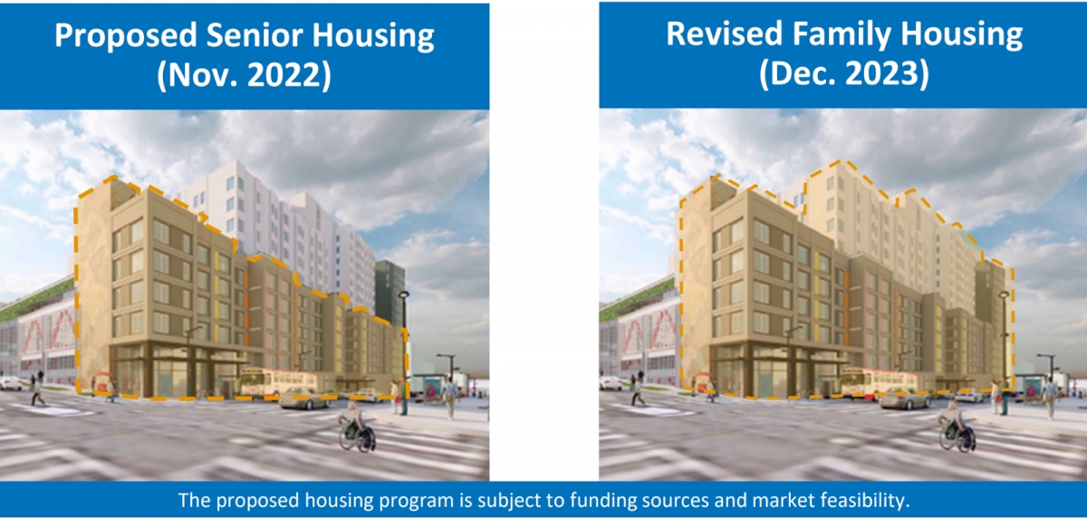 Side by side images of original rendering of proposed senior housing with revised family housing next to it)