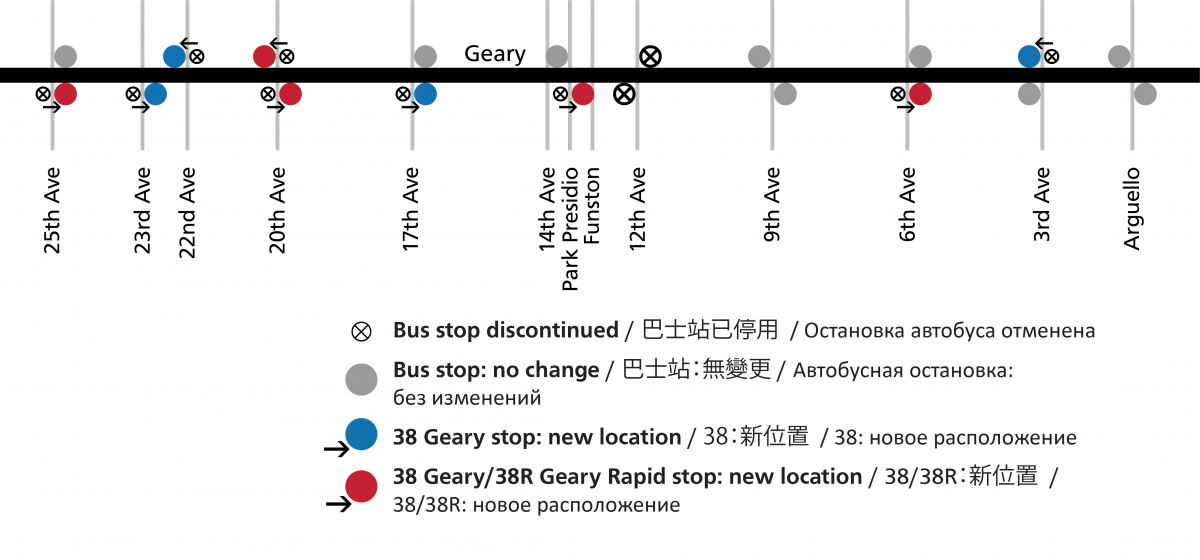 Map showing the various stops that will be discontinued or relocated on Geary Boulevard effective Saturday, October 14