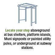 Locate your stop aboveground at bus shelters, platform islands, Muni signposts or painted utility poles, or underground at subway stations.