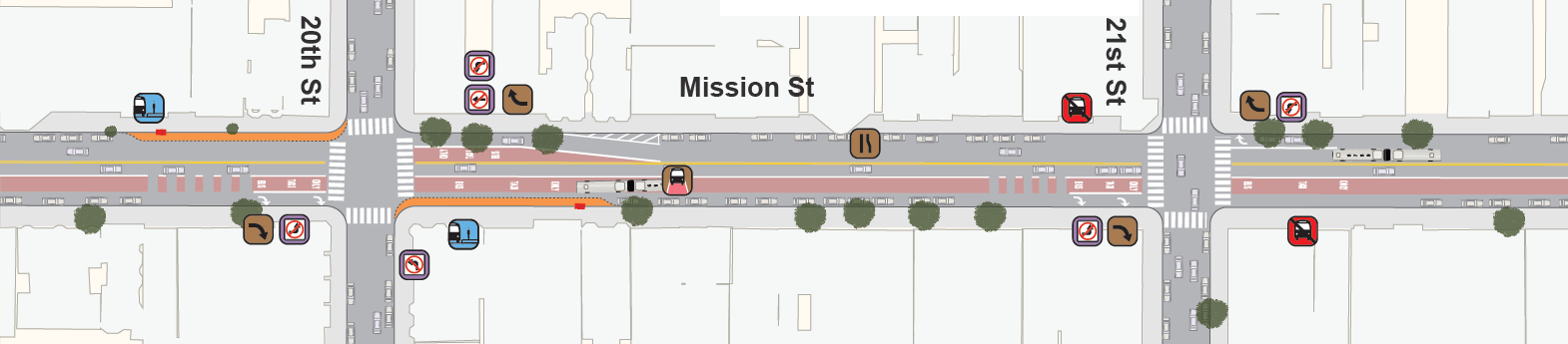 Map of Mission Street including the intersections of 20th and 21st streets with icons representing the planned changes for the corridor. 