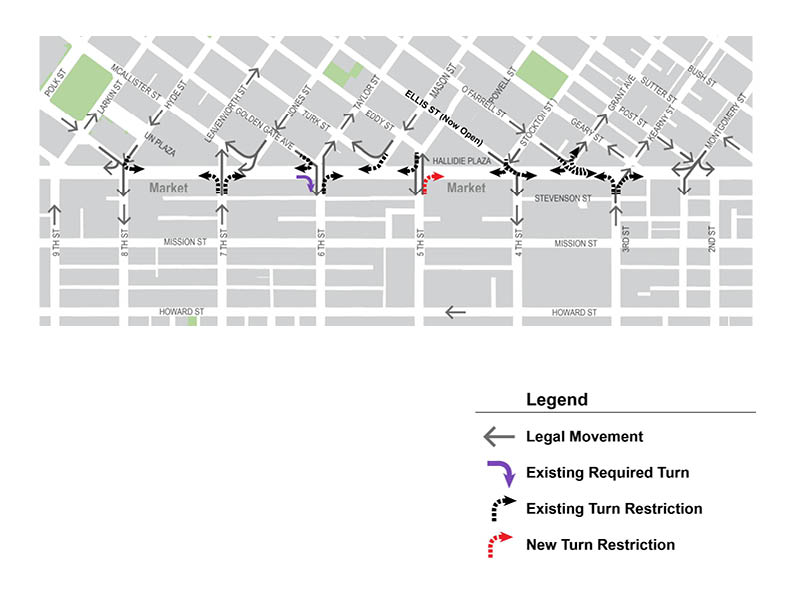 Map illustrating 15 existing turn restrictions in black between 3rd and 8th Streets that restrict people driving from turning onto Market Street. One new turn restriction at 5th Street in red where drivers cannot right onto Market Street. Required right turn in purple that requires drivers to turn off of Market Street at 6th Street.